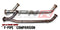 2011-16 Sienna WPN-R Stainless Steel Y Pipe