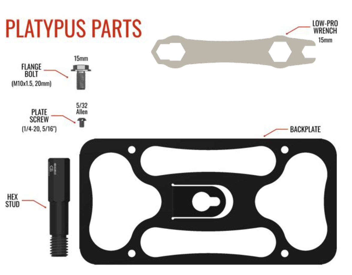 Cravenspeed Platypus License Plate Mount