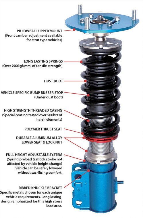 2011+ Sienna Cusco Zero-A Coilovers